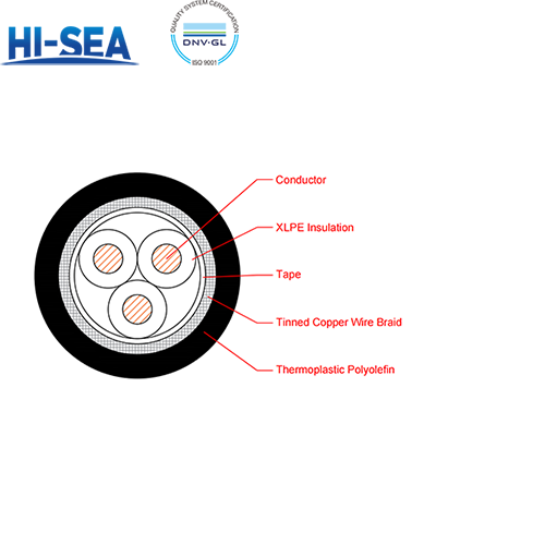 CJ86/SC XLPE Insulation Low Smoke Halogen Free Flame Retardant Armor Type Marine Power Cable